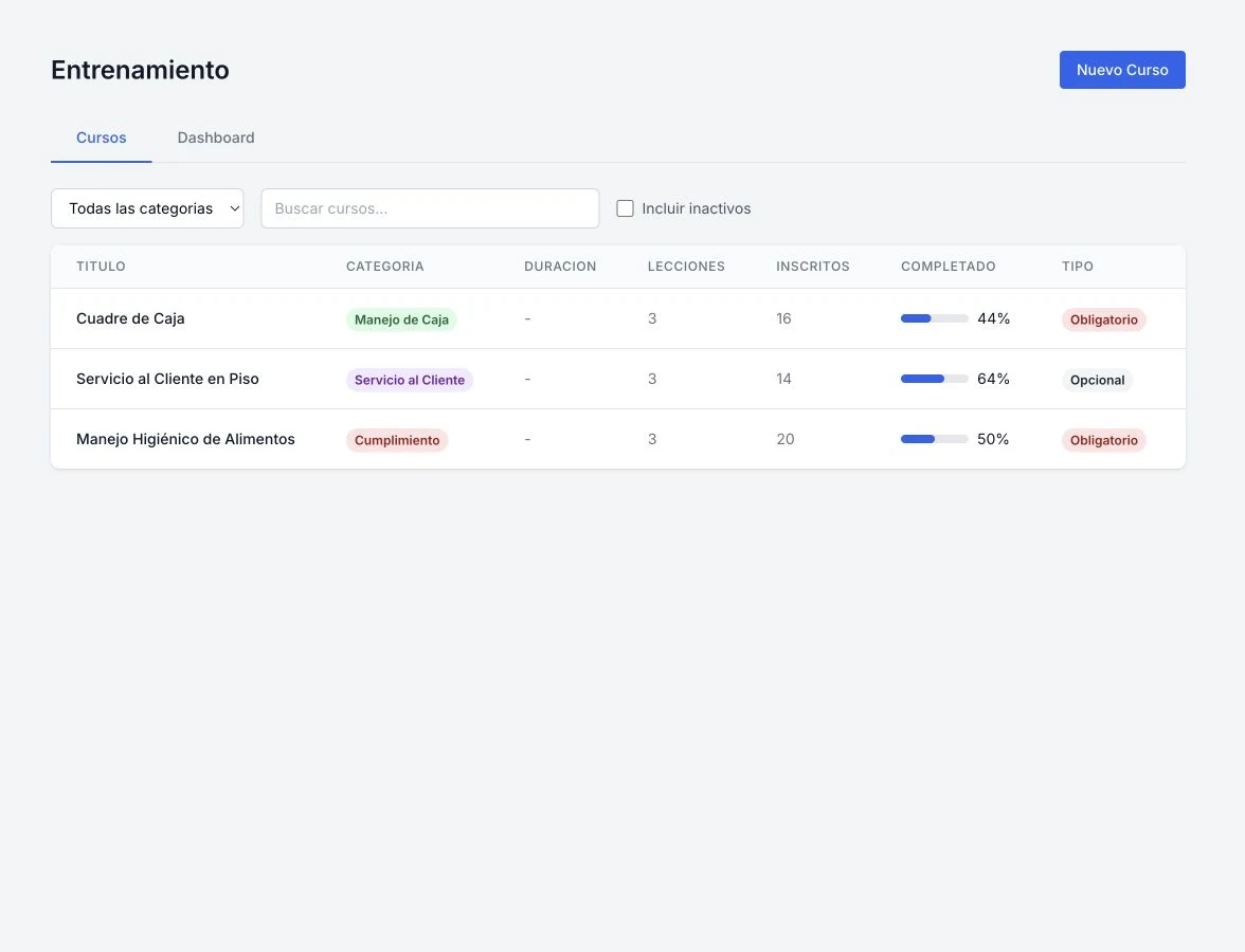 Plexo | vista del módulo Capacitación y LMS